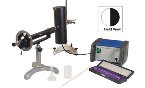 lorentz half shade polarimeter|Laurent’s Half.